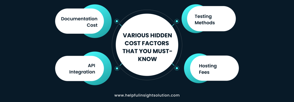 Various Hidden Cost Factors That You Must Know