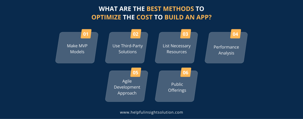 What Are The Best Methods To Optimize The Cost To Build An App?