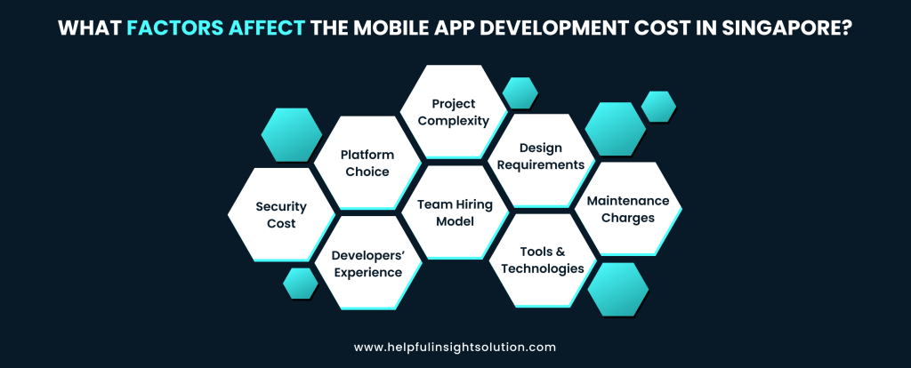 What Factors Affect the Mobile App Development Cost in Singapore?