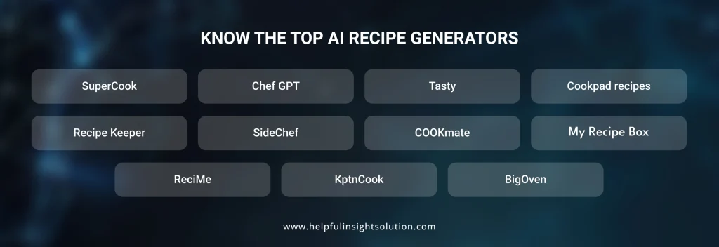 Know the Top AI Recipe Generators