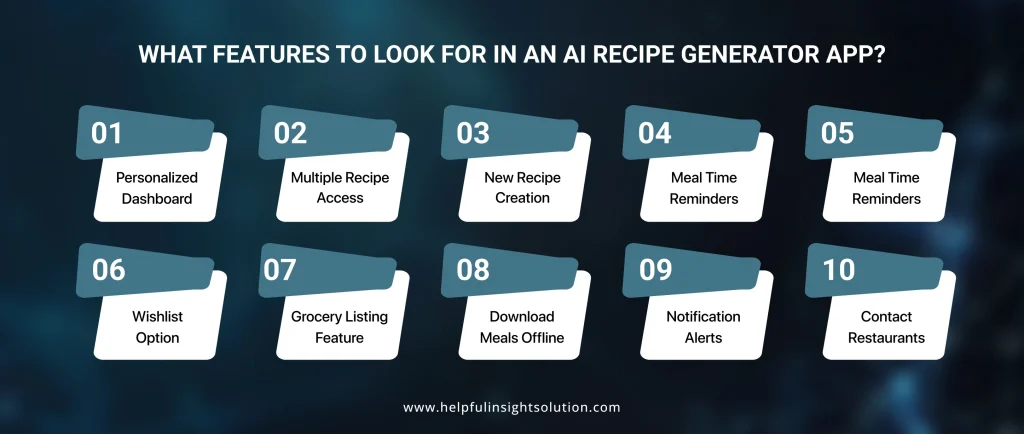What Features to Look for in an AI Recipe Generator App?