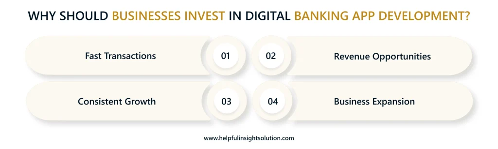 Why Should Businesses Invest In Digital Banking App Development?