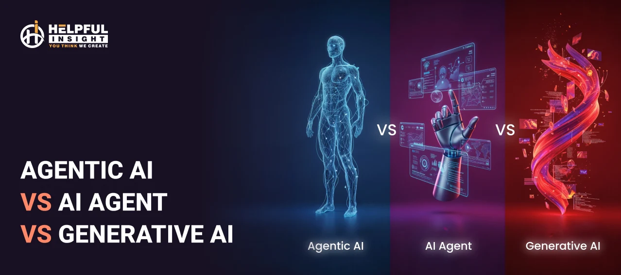 Agentic AI vs AI Agent vs Generative AI: Understanding The Key Differences