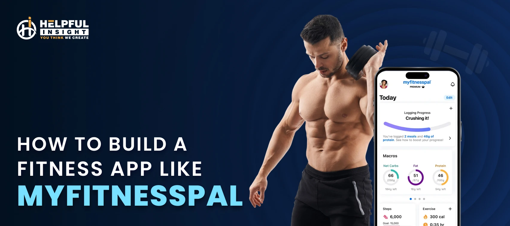 How To Build A Fitness App Like MyFitnessPal: Features, Steps, And Cost