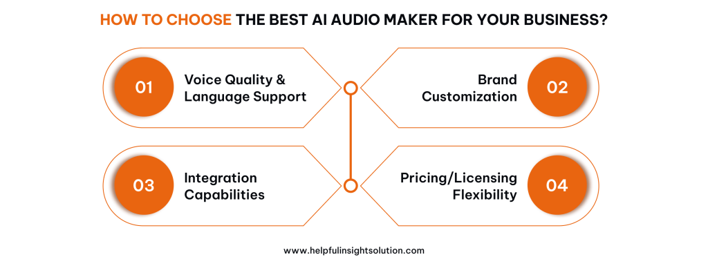 How To Choose The Best AI Audio Maker For Your Business?