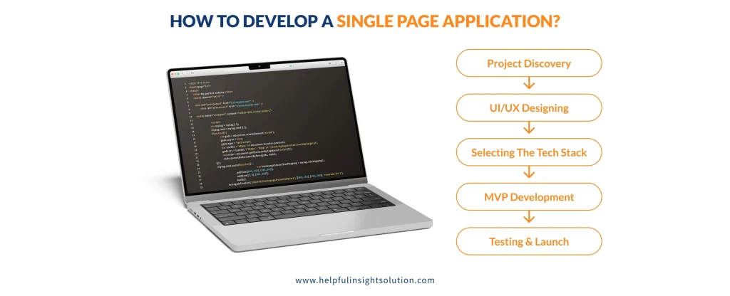 How To Develop A Single Page Application?