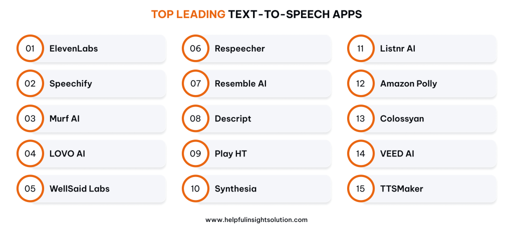 Top 15 Leading Text-To-Speech Apps in 2026