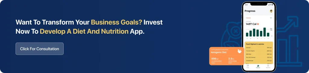 Want To Transform Your Business Goals_ Invest Now To Develop A Diet And Nutrition Planning App.