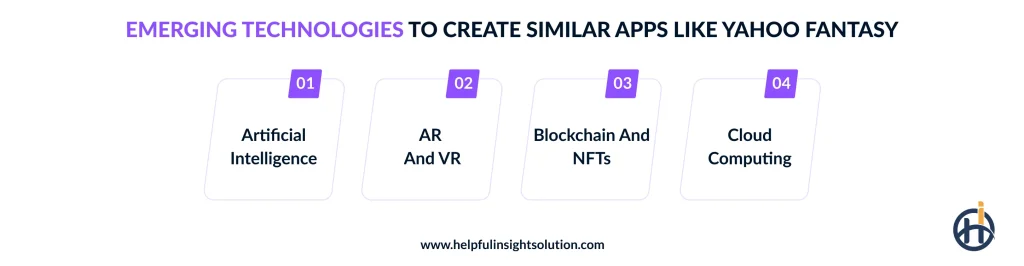 Emerging Technologies to Create Similar Apps Like Yahoo Fantasy