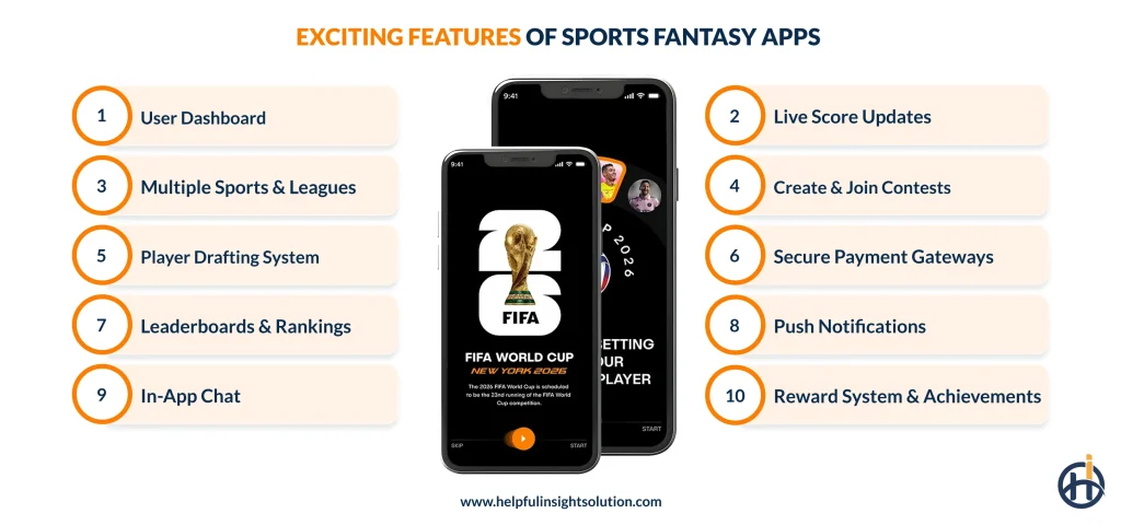 Exciting Features Of Sports Fantasy Apps