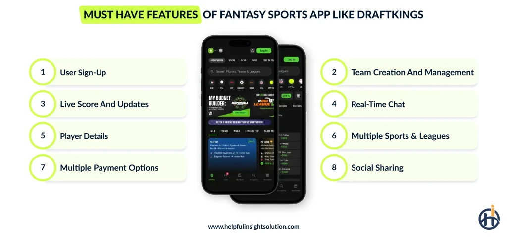 Must-Have Features of Sports Betting Apps Like DraftKings