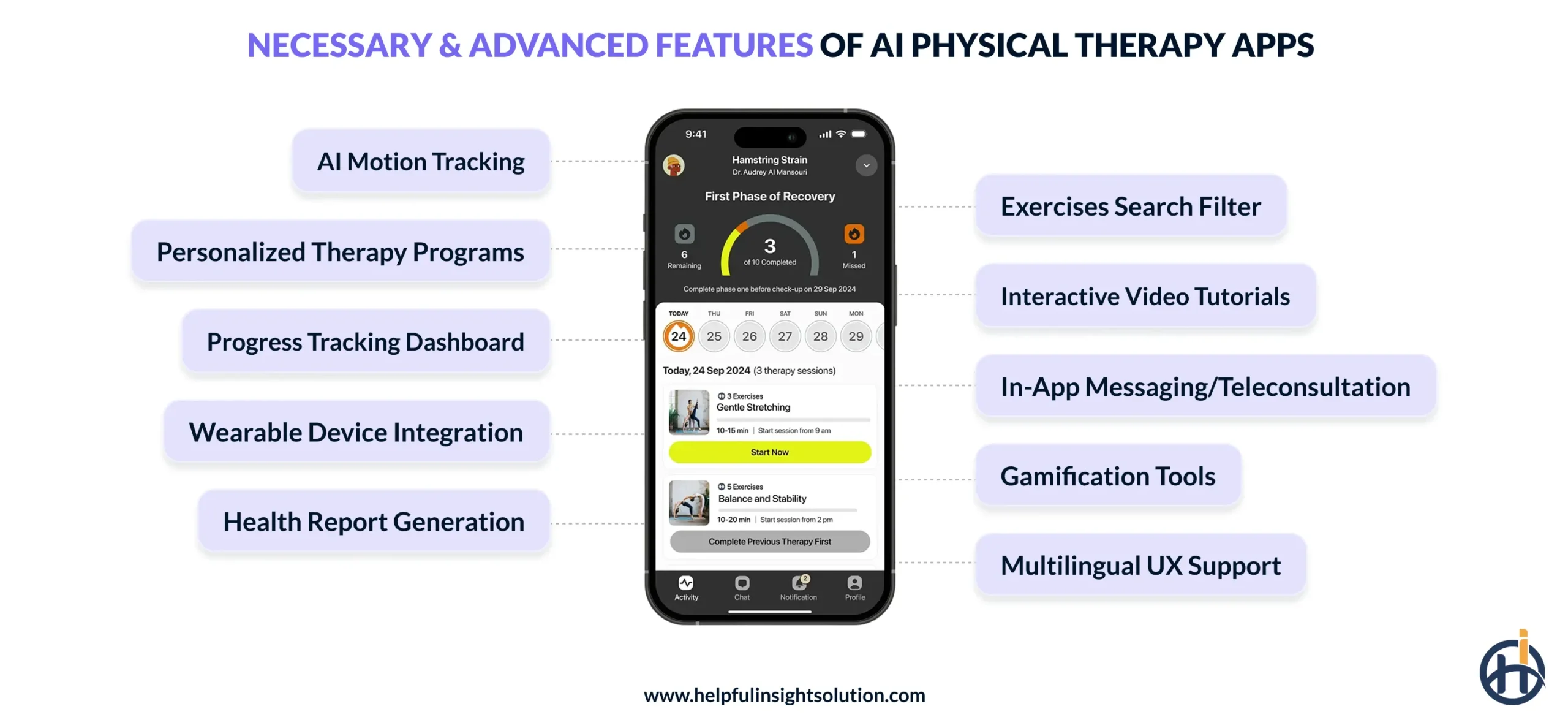 Necessary & Advanced Features of AI Physical Therapy Apps