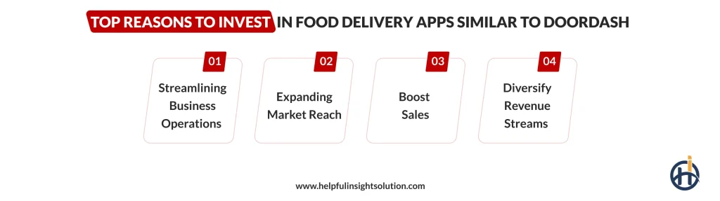 Top Reasons to Invest in Food Delivery Apps Similar to DoorDash