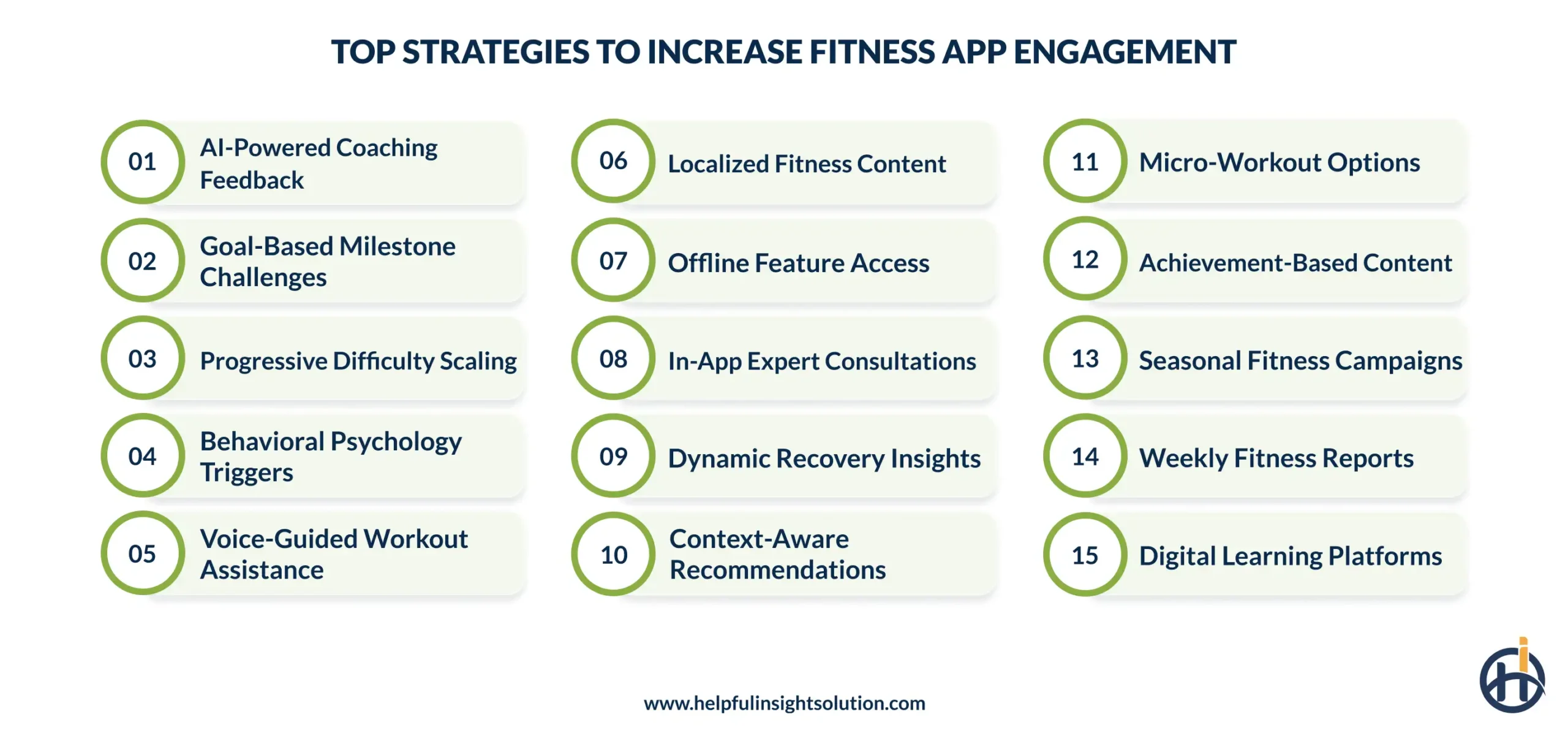 Top Strategies to Increase Fitness App Engagement