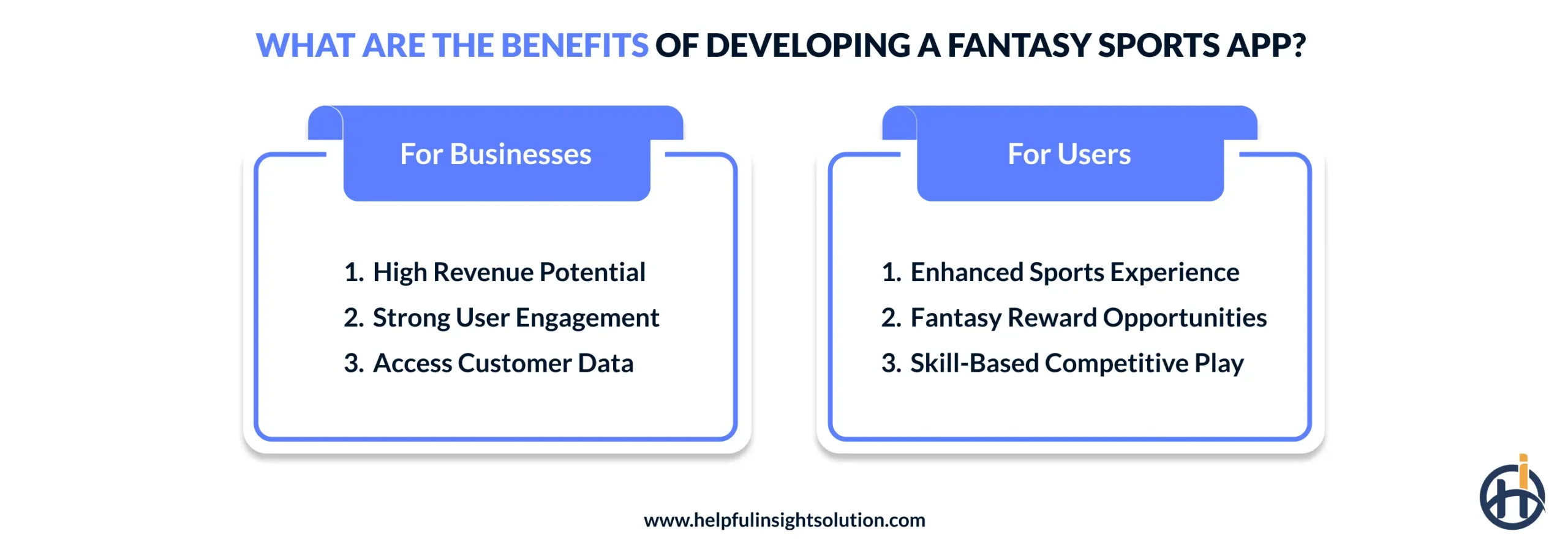 What are the Benefits of Developing a Fantasy Sports App?