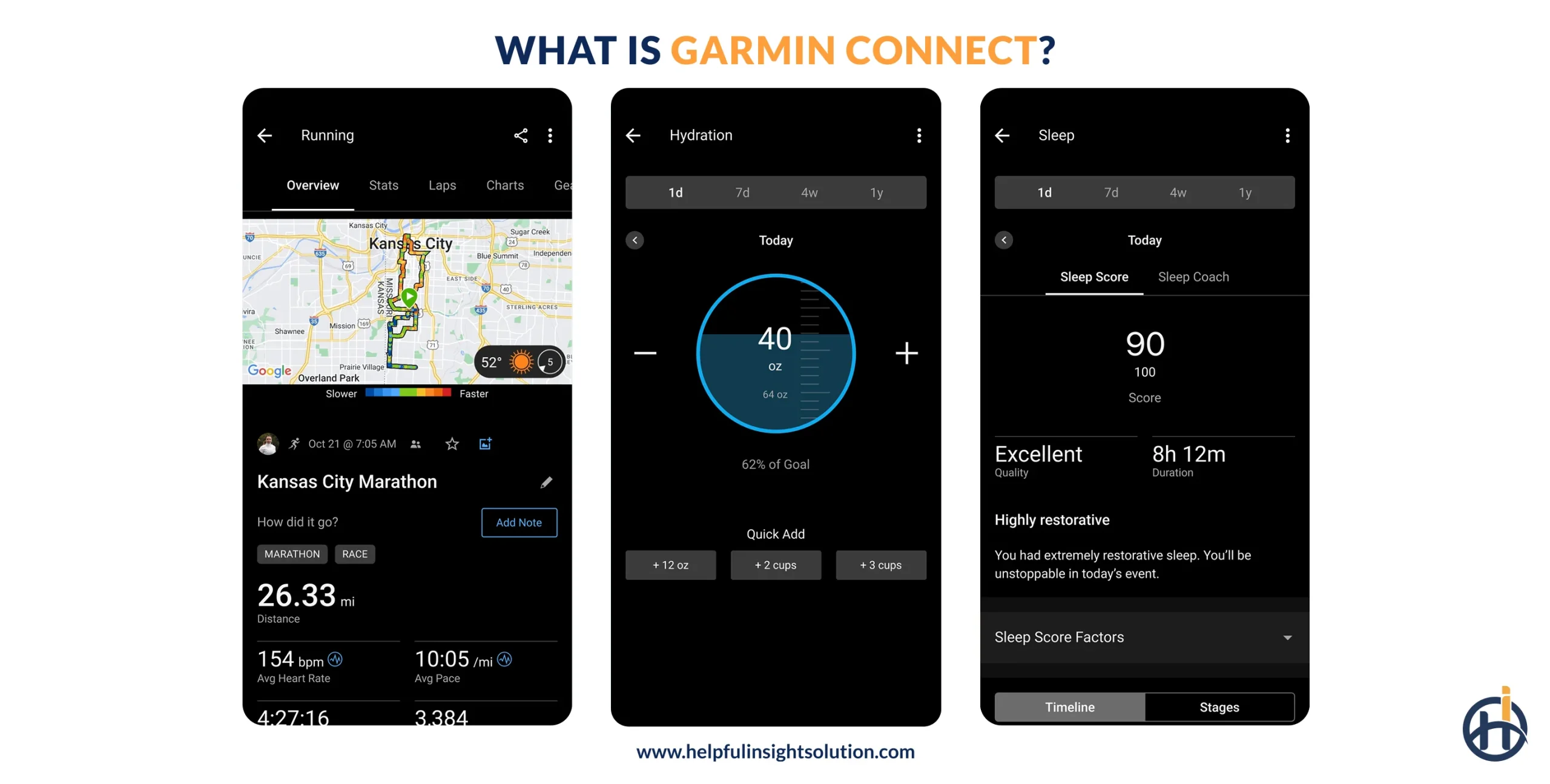 What is Garmin Connect?