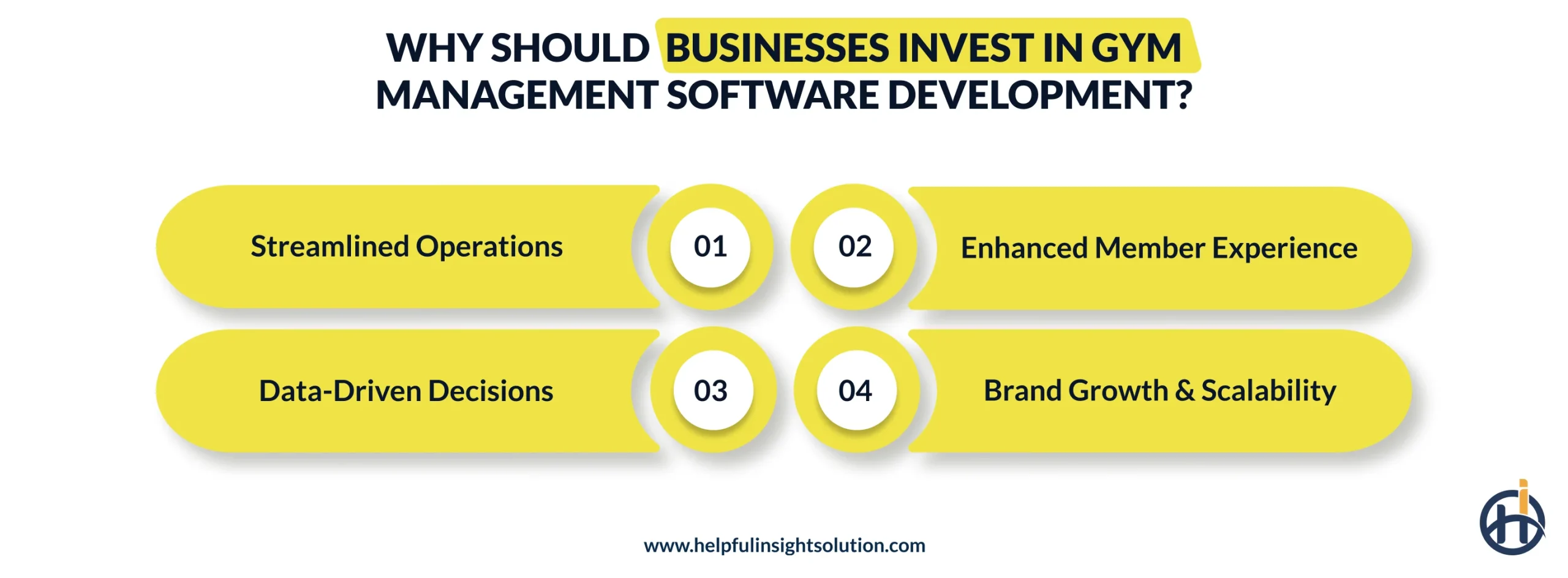 Why Should Businesses Invest In Gym Management Software Development?
