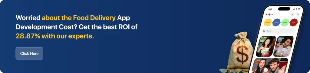 Worried About the Food Delivery App Development Cost? Get The Best ROI of 28.87% With Our Experts.