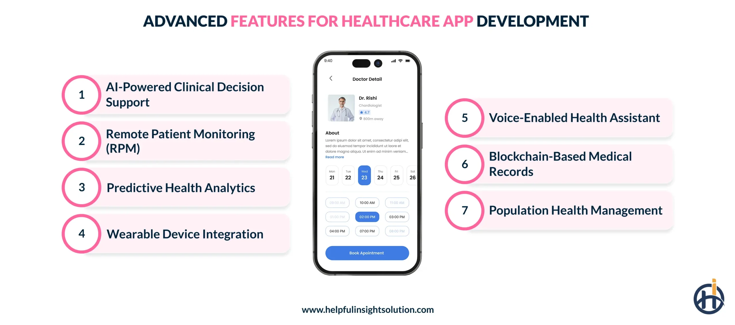 Advanced Features for Healthcare App Development