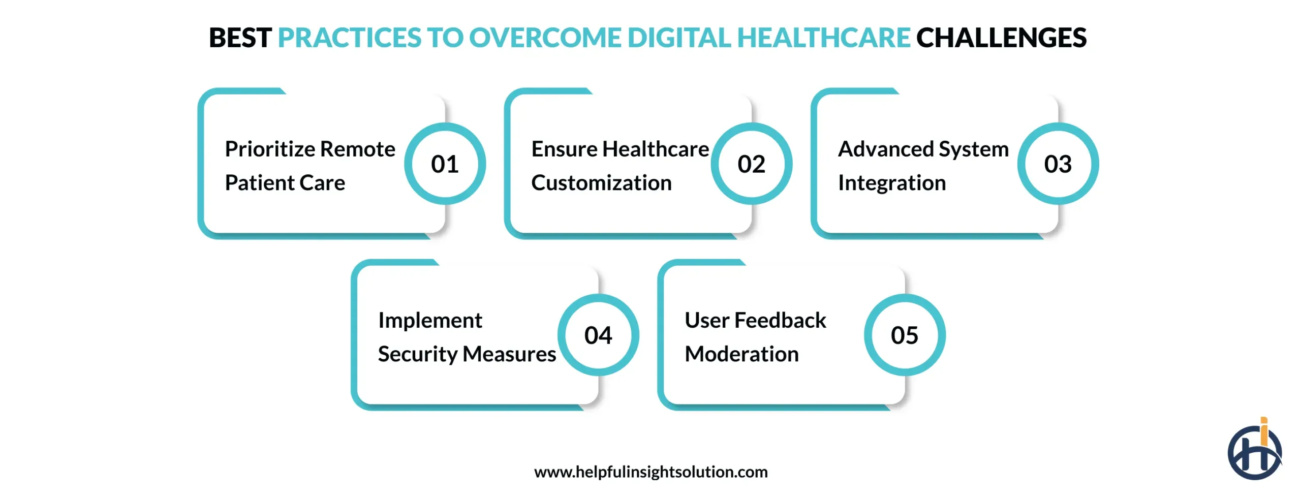 Best Practices to Overcome Digital Healthcare Challenges