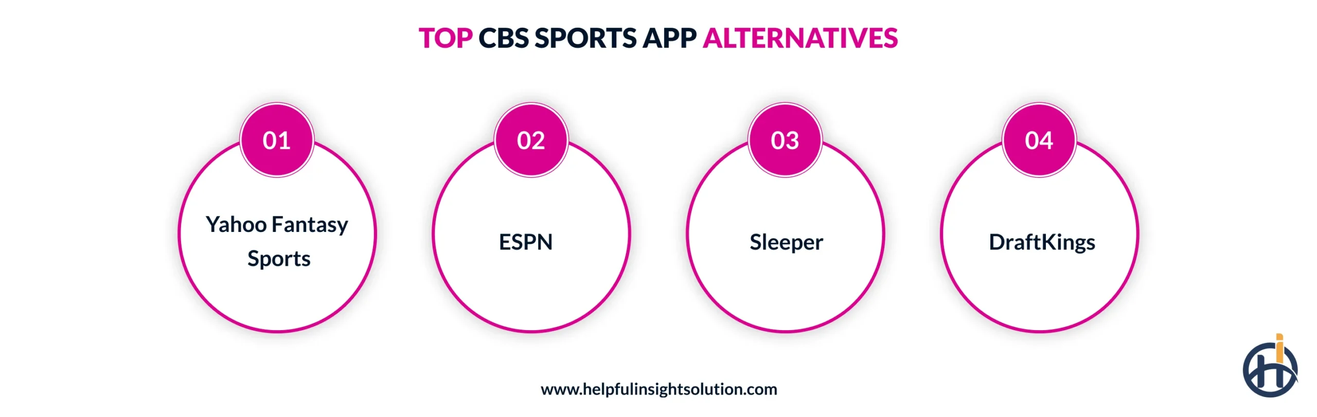 Top CBS Sports App Alternatives