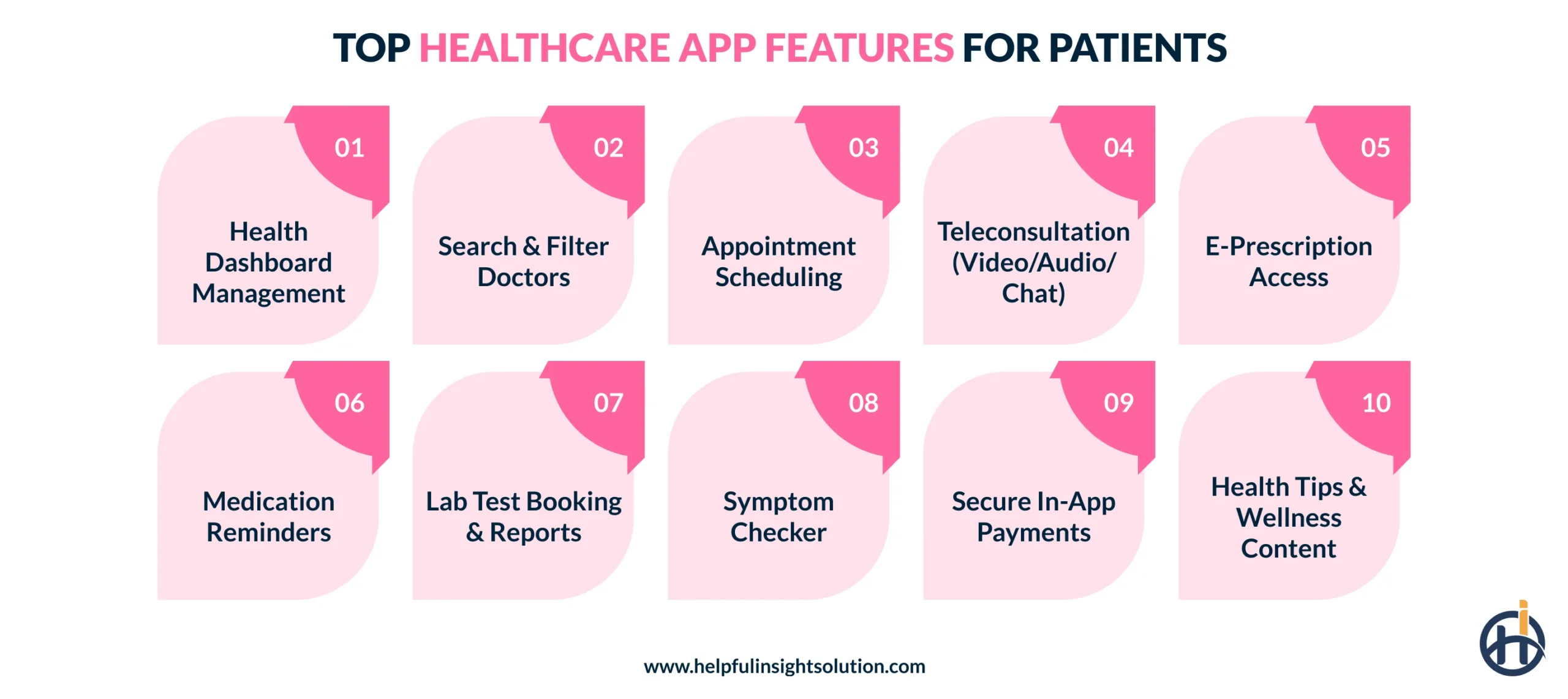 Top Healthcare App Features for Patients