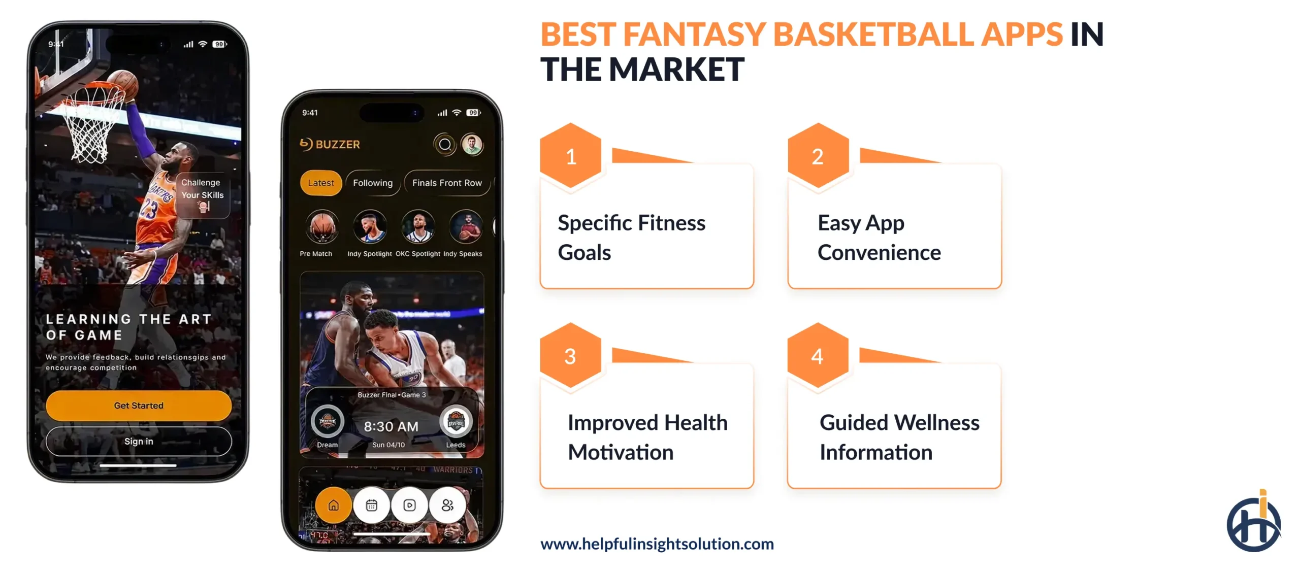 Best Fantasy Basketball Apps in the Market