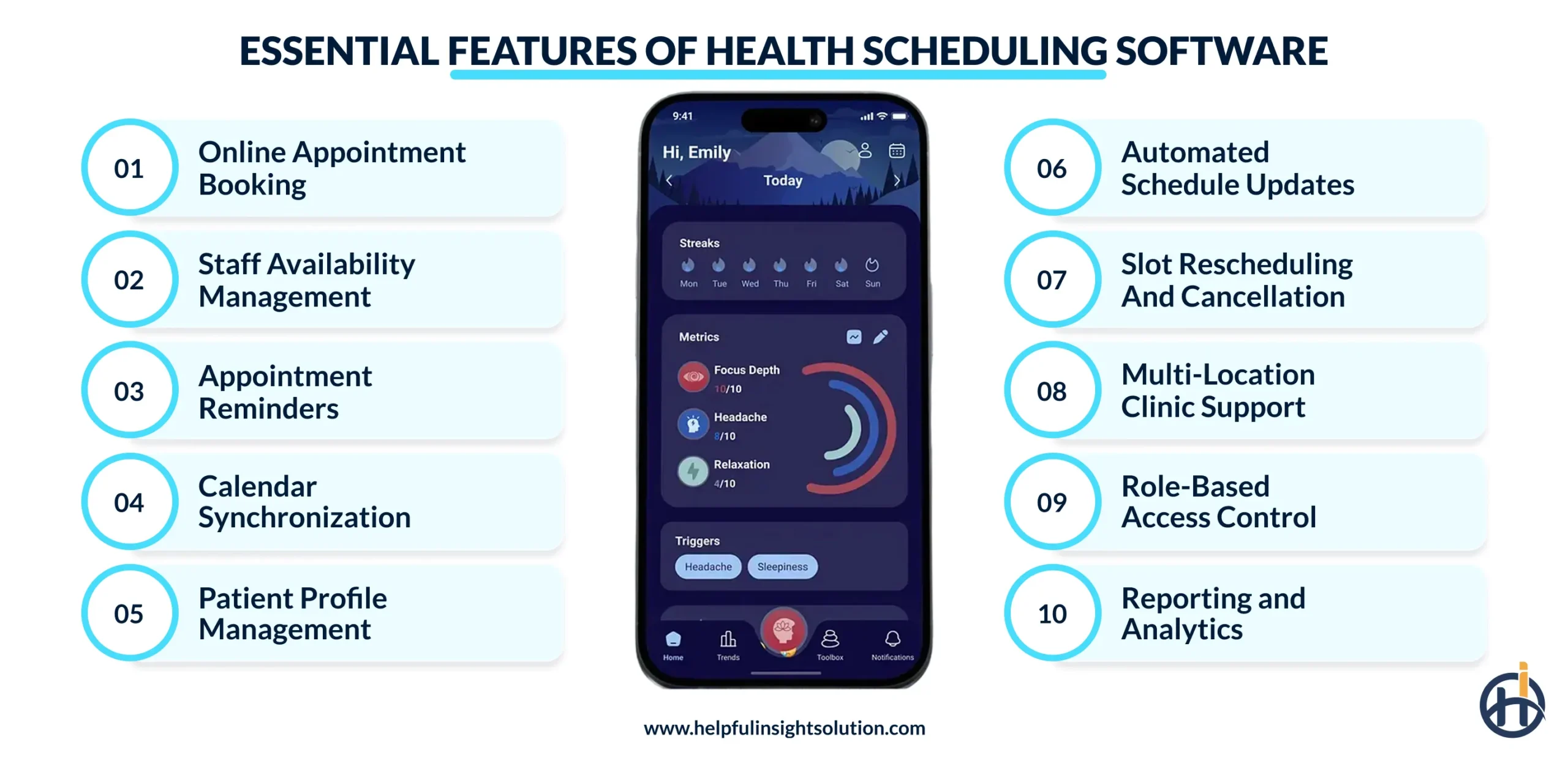 Essential Features of Health Scheduling Software