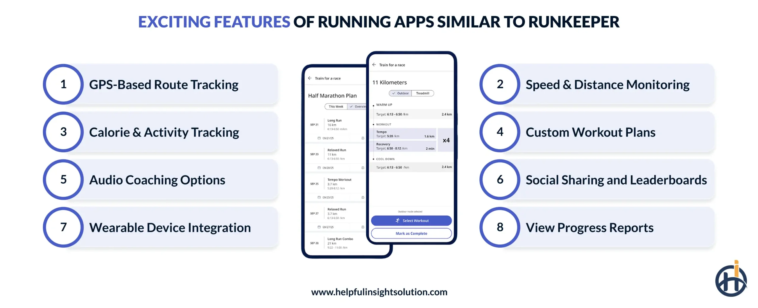 Exciting Features of Running Apps Similar to Runkeeper
