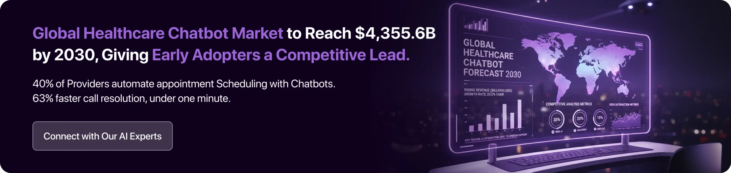 Global Healthcare Chatbot Market to Reach $4,355.6B by 2030, Giving Early Adopters a Competitive Lead. 