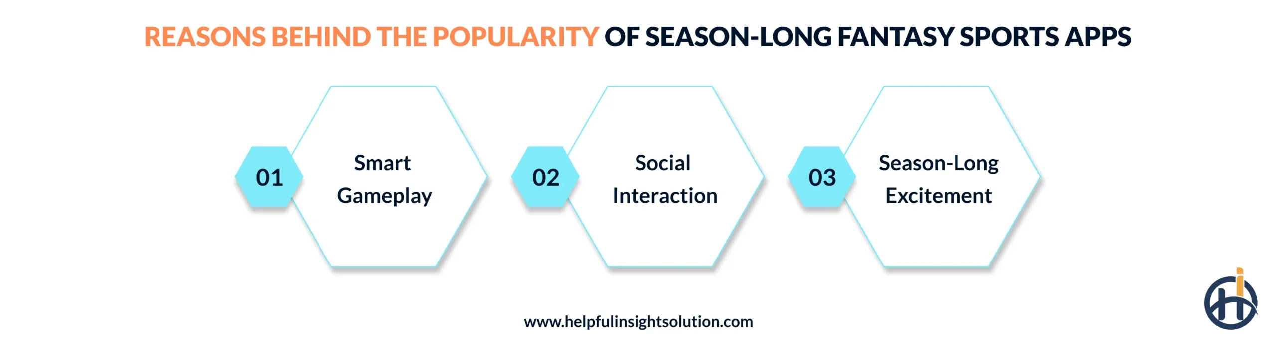 Reasons Behind the Popularity of Season-Long Fantasy Sports Apps