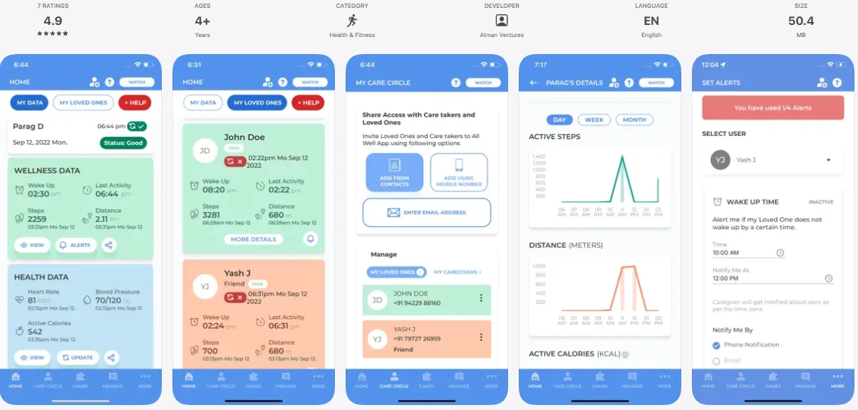 All Well Senior Care