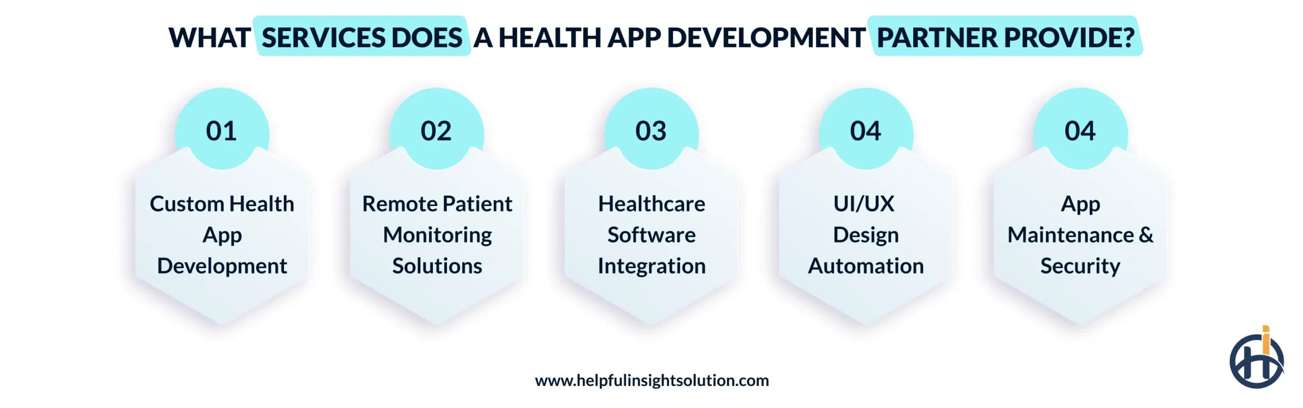 What Services Does a Health App Development Partner Provide?