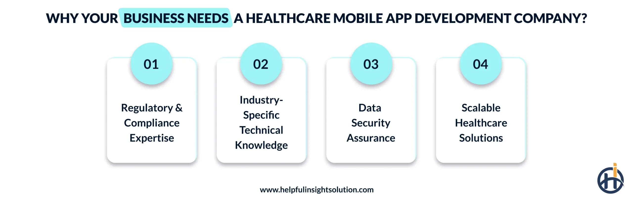 Why Your Business Needs a Healthcare Mobile App Development Company?