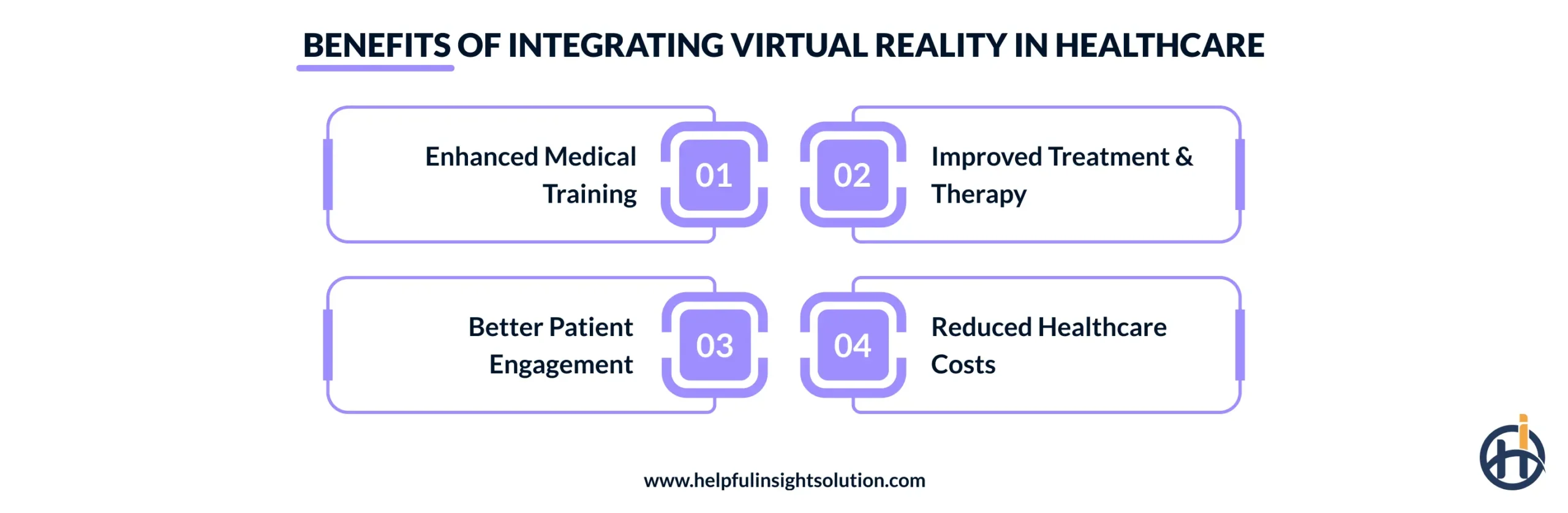 Benefits of Integrating Virtual Reality in Healthcare
