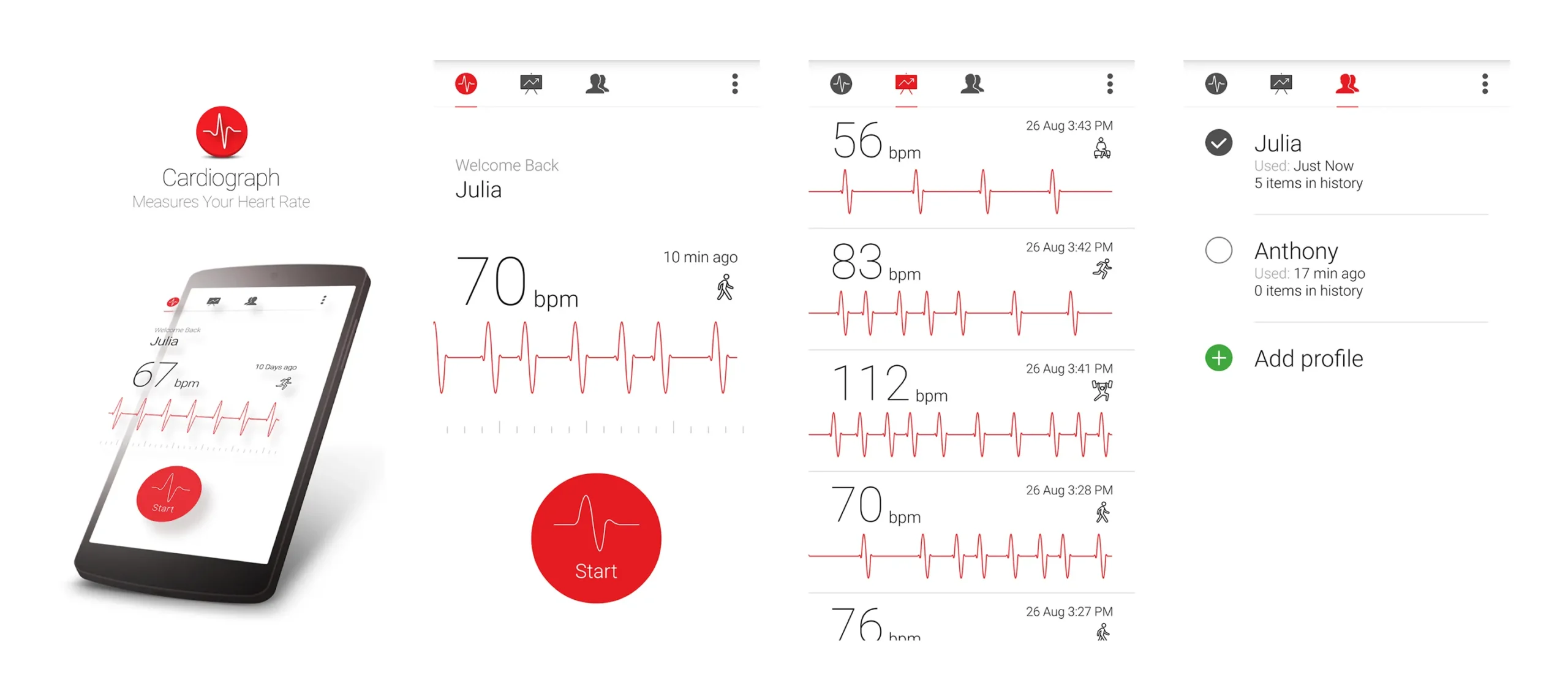 Cardiograph