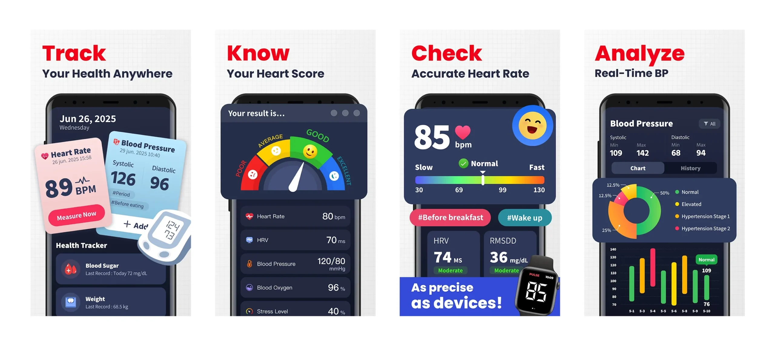 Heart Rate Monitor – Pulse App