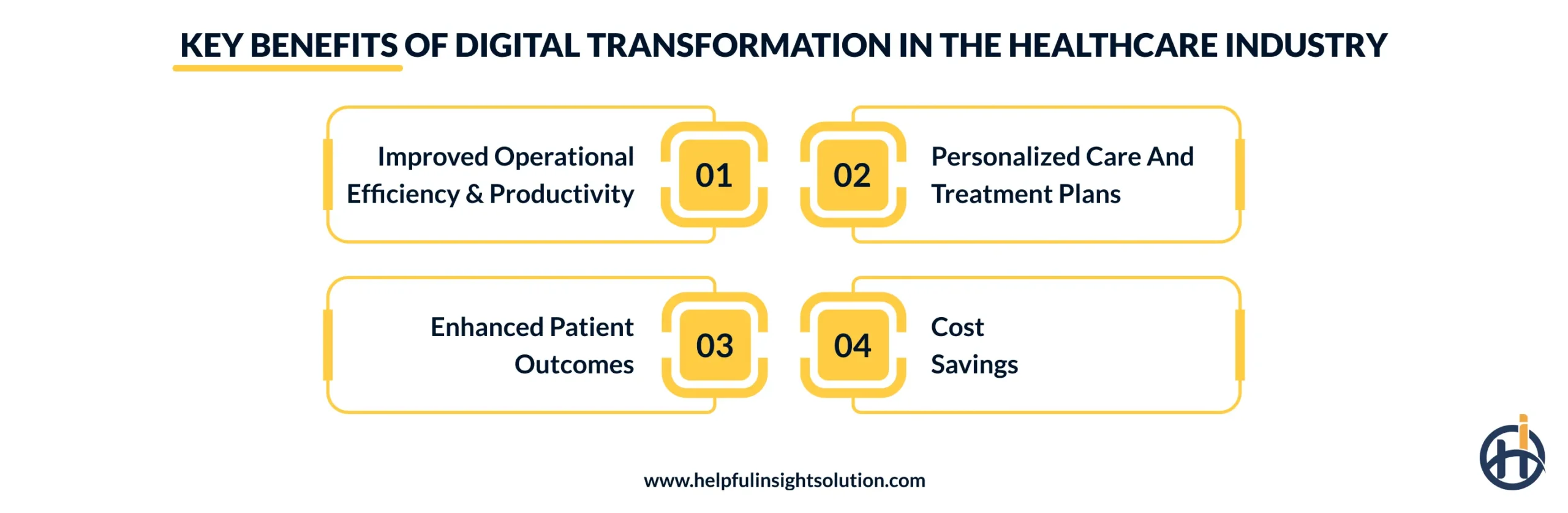 Key Benefits of Digital Transformation in the Healthcare Industry