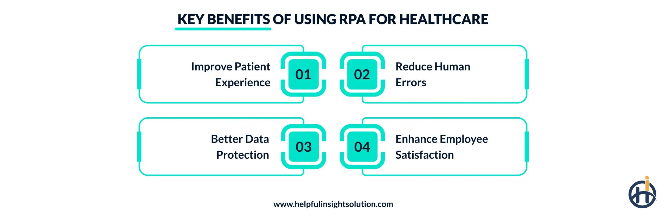 Key Benefits of Using RPA for Healthcare