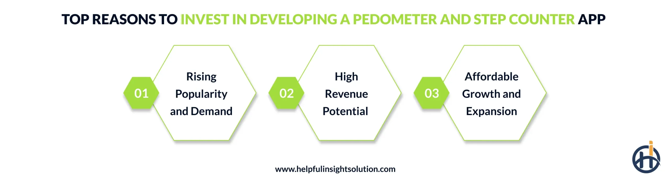 Top Reasons to Invest in Developing a Pedometer and Step Counter App