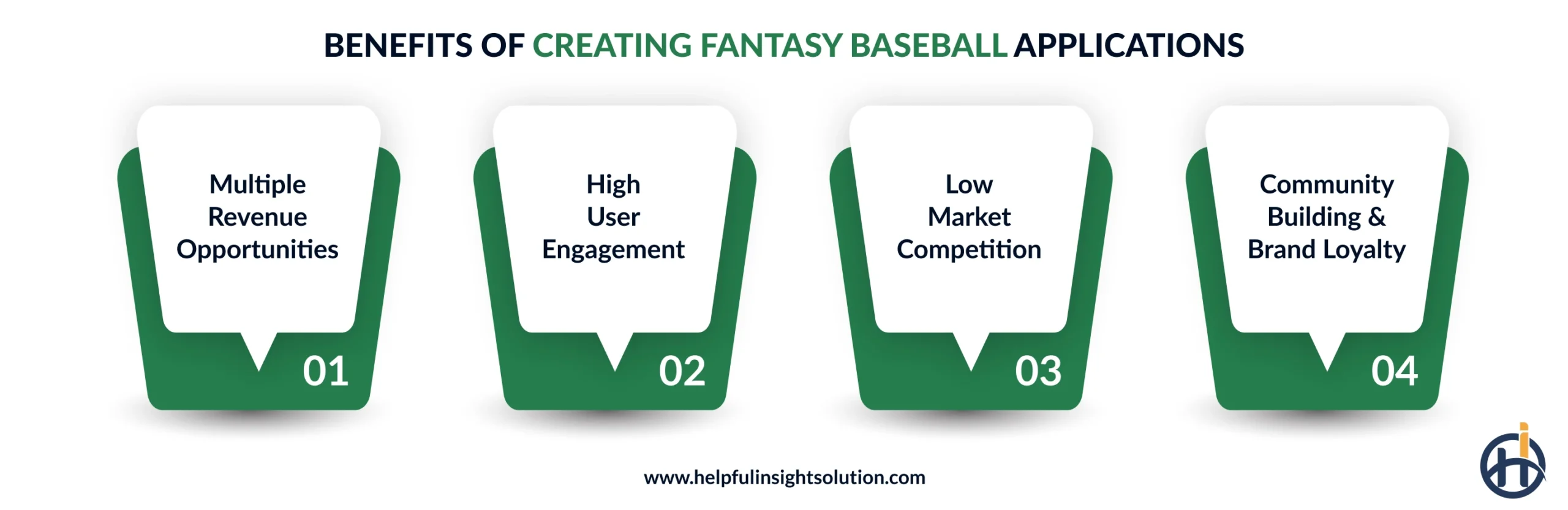 Benefits of Creating Fantasy Baseball Applications