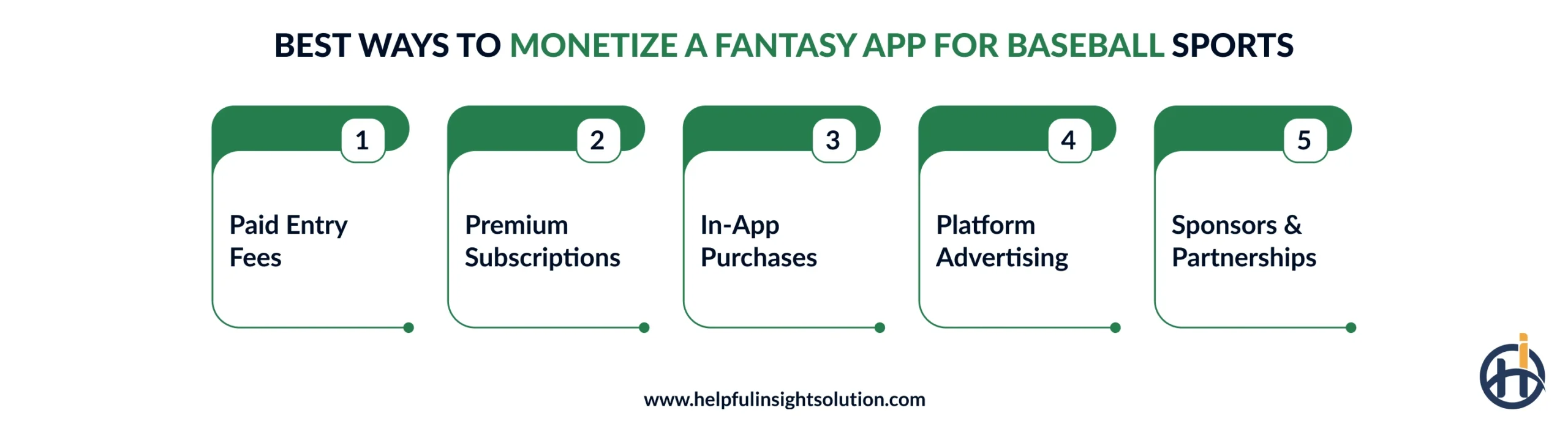 Best Ways to Monetize a Fantasy App for Baseball Sports