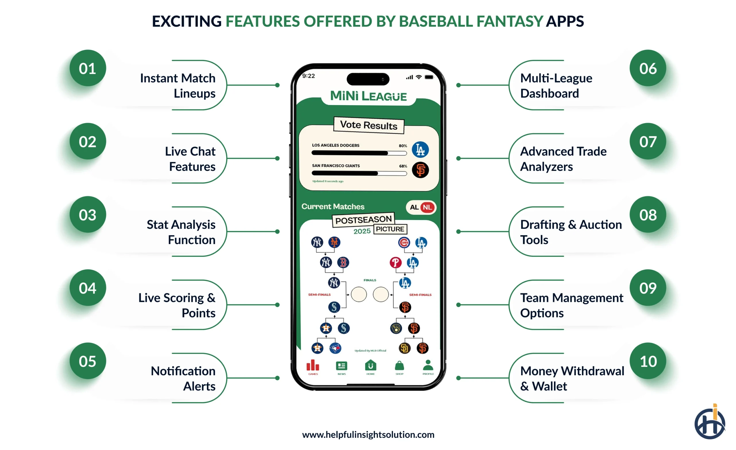 Exciting Features Offered by Baseball Fantasy Apps