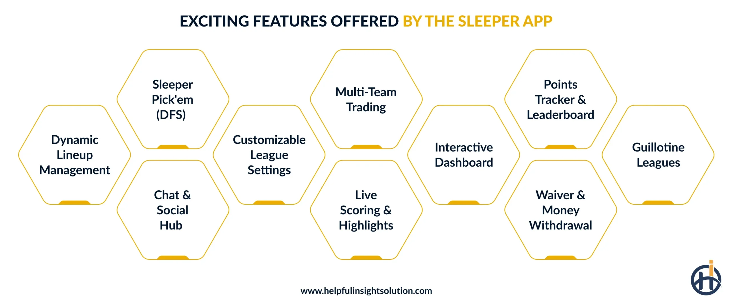 Exciting Features Offered by the Sleeper App