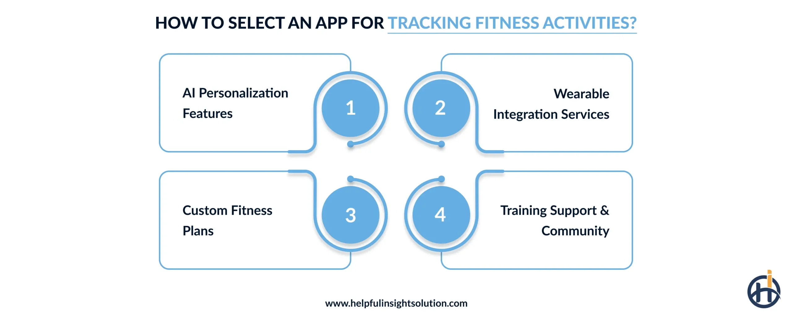 How to Select an App for Tracking Fitness Activities?
