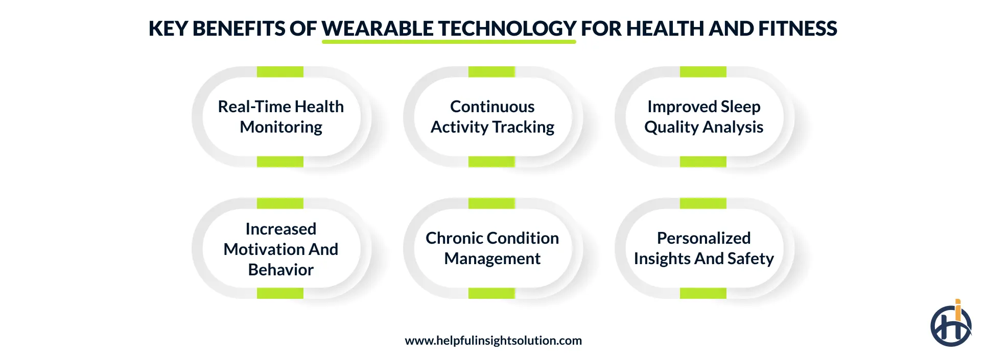 Key Benefits of Wearable Technology for Health and Fitness