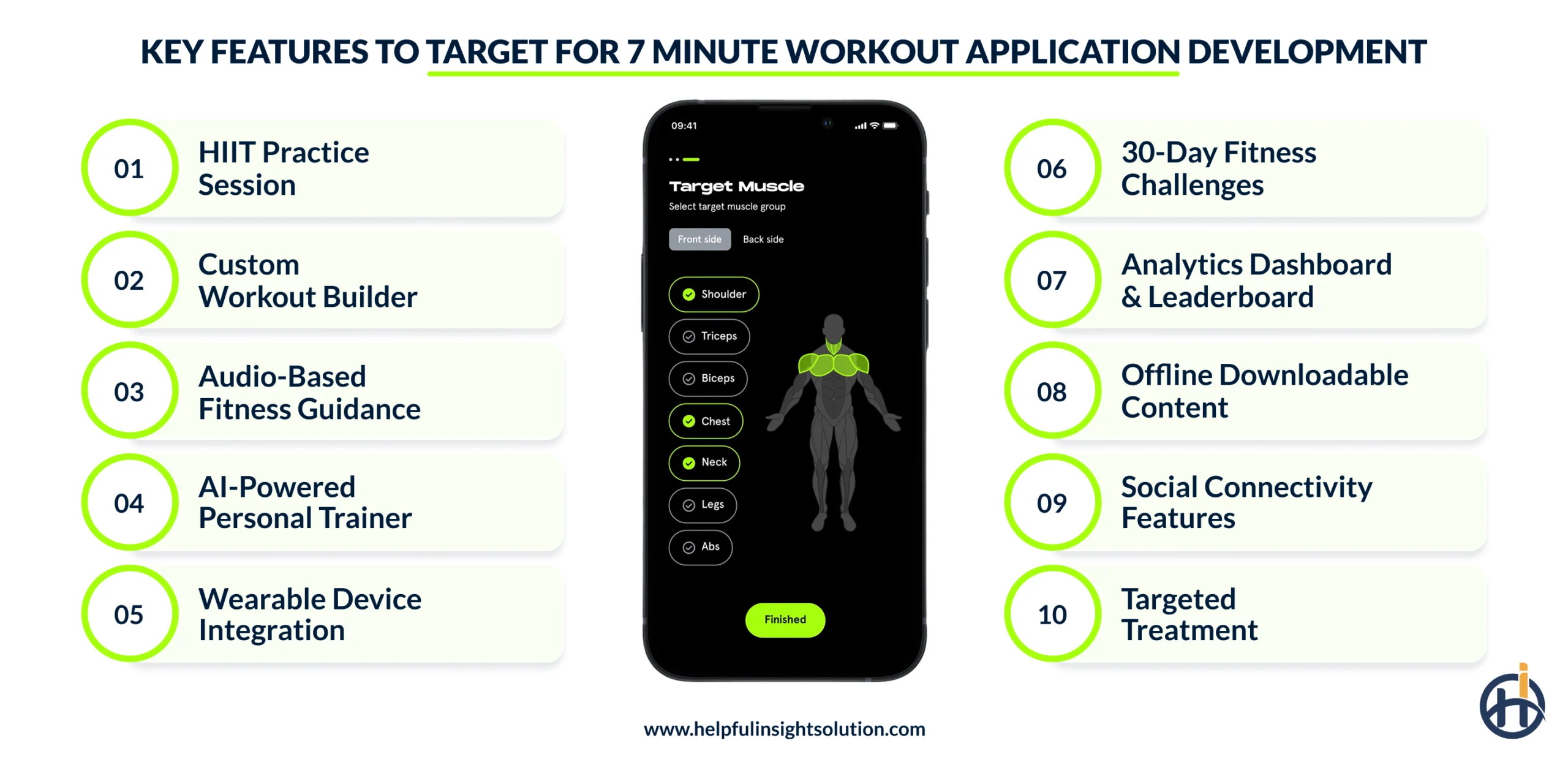 Key Features to Target for 7 Minute Workout Application Development