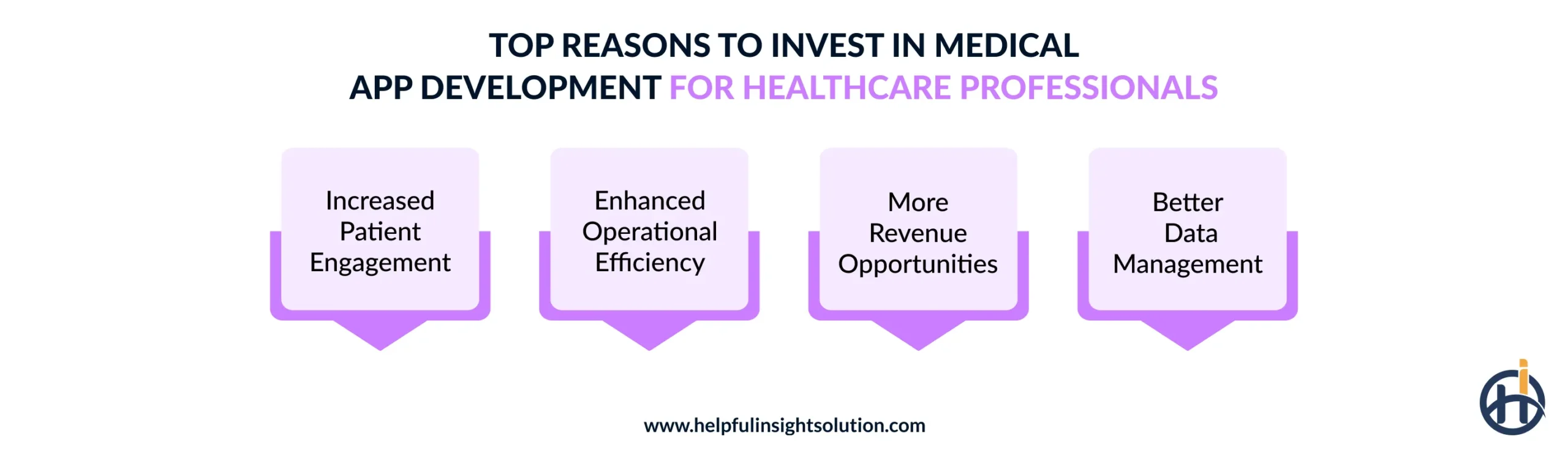Top Reasons to Invest in Medical App Development for Healthcare Professionals