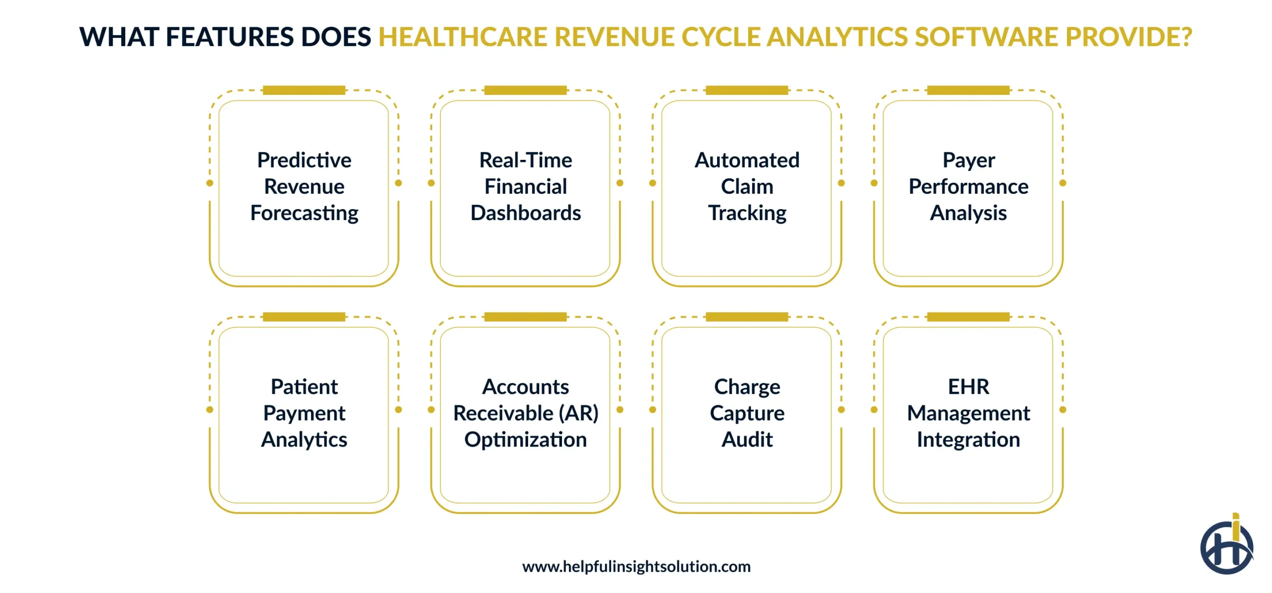 What Features Does Healthcare Revenue Cycle Analytics Software Provide?