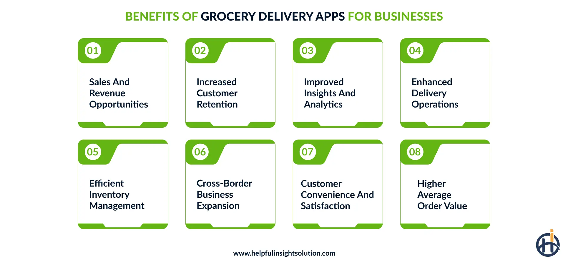 Well-Known Benefits of Grocery Delivery Apps for Businesses